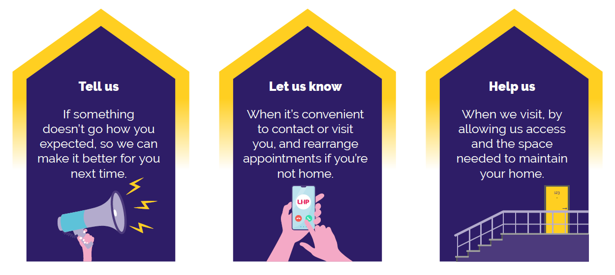 • Tell us: If something doesn’t go how you expected, so we can make it better for you next time. • Let us know: When it’s convenient to contact or visit you and rearrange appointments if you’re not home. • Help us: When we visit, by allowing us access and the space needed to maintain your home.